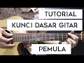 Download Lagu Kunci Gitar (BELAJAR KUNCI DASAR GITAR UNTUK PEMULA)