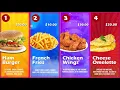 Animated Digital Menus by iMotionMedia com