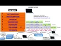 How Network Interface Cards Work Exploring Wired and Wireless Connectivity