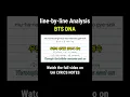 Download Lagu BTS (방탄소년단) 'DNA' easy lyrics guide
