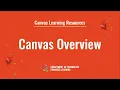 Canvas Overview