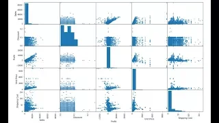 Python Pandas Tutorial 31 Python Data Visualization How to Create Scatter Matrix