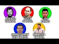 Mexican Drug Cartels Explained in 15 Minutes