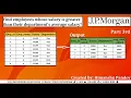 J P Morgan Interview questions SQL Interview Questions Data Engineer Analyst Tutorial