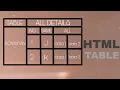 HTML TABLE design with rowspan colspan and css