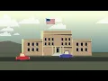 How property Assessment affects taxes - Grays Harbor County