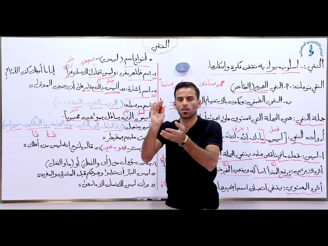 ⁣مادة اللغة العربية للصف السادس الاعدادي : اسلوب النفي
