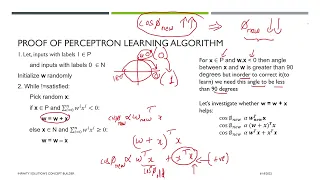 Lecture 3 Deep Learning with Python Hands-on Perceptron Learning Algorithm Convergence