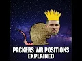 Packers Wide Receiver Positions Breakdown