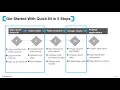 How-to Big Data Quickstart Series 1 Create Powerful Data Visualization