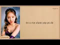 Download Lagu NAYEON SUNSET Easy Lyrics