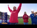 Women's High Jump Final Replay | Birmingham 2026 European Athletics Championships