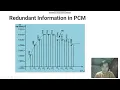 Differential Pulse Code Modulation DPCM