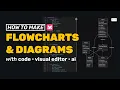 How to Make a Flowchart and Class Diagram as a software developer ft Mermaid Chart