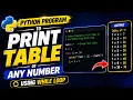 Python Program to Print Table of Any Number Using While Loop