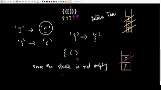 Parenthesis Checker GeeksForGeeks Problem of the Day