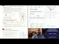 Big Ideas Math IM2 Chapter 1 Review Examples Problem Set