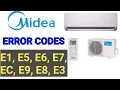 Midea air conditioner all error code and troubleshooting in hindi Error code inverter ac midea air