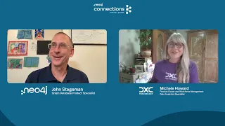 Thumbnail for Empowering Employee Growth: DXC Technology’s Innovative Digital Skills Platform video