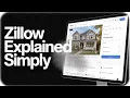 Zillow Explained Simply