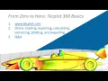 From Zero to Hero Tecplot 360 Basics