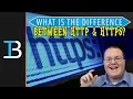 What Is The Difference Between http https What Is A SSL Certificate
