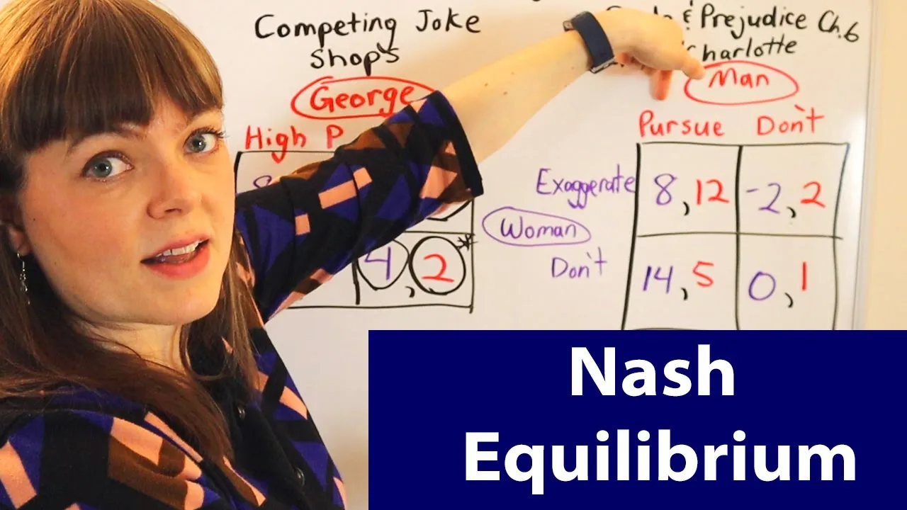 Nash Equilibrium