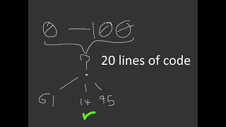 Easy Guessing Game in Python with only 20 Lines of Code