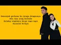 Terlukis Indah - Rizky Febian dan Ziva Magnolya (Lirik Lagu)#terlukisindah #rizkyfebian