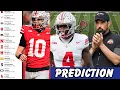 Ohio State Buckeyes 2026 Season Prediction