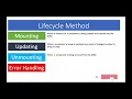 ReactJS Lifecycle Methods Lesson English