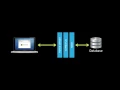 EP2 - Parse Server Introduction