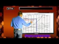 SOLUBILITY REFERENCE TABLE G