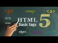 HTML lessons HTML tags for CONTENT HTML CSS JS Lessons Lesson
