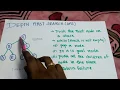 Depth First Search Tamil 3mins