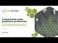 First Graphene Limited OTCQB FGPHF ASX FGR Virtual Investor Conferences