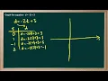 WCLN - Math