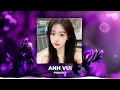 Download Lagu NHẠC REMIX TIKTOK TRIỆU VIEW - BXH Nhạc Trẻ Remix Hay Nhất Hiện Nay - Top 20 Nhạc TikTok Hay 2025
