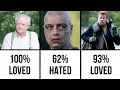 Love or Hate The Walking Dead Characters Voted by Subscriber
