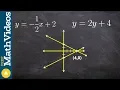 How do we do substitution to solve y - x 2 x 2y 4