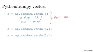 A note on vectors - Neural Networks and Deep Learning