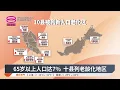 Download Lagu 十县列老龄化地区 人口最多在雪州【2025.10.02 八度空间华语新闻】