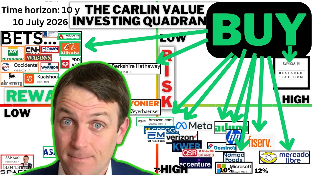 Value Quadrant July 2026 Update - Interesting Changes...