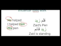 Arabic Grammar Lesson 9 I rab Inflection and Last vowels