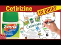 Cetirizine Zyrtec 10 mg What is Cetirizine Used For Dosage Side Effects Precautions
