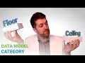 Data Model - Category