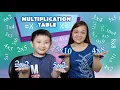 MULTIPLICATION TABLE FOR KIDS HOW TO MAXIMIZE OUR KIDS POTENTIAL MICHELLE MORENO