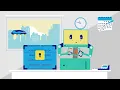 How does quantum cryptography work