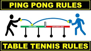 Download Ping Pong Rules | Table Tennis Rules MP3