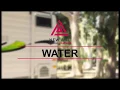 WATER - Handover